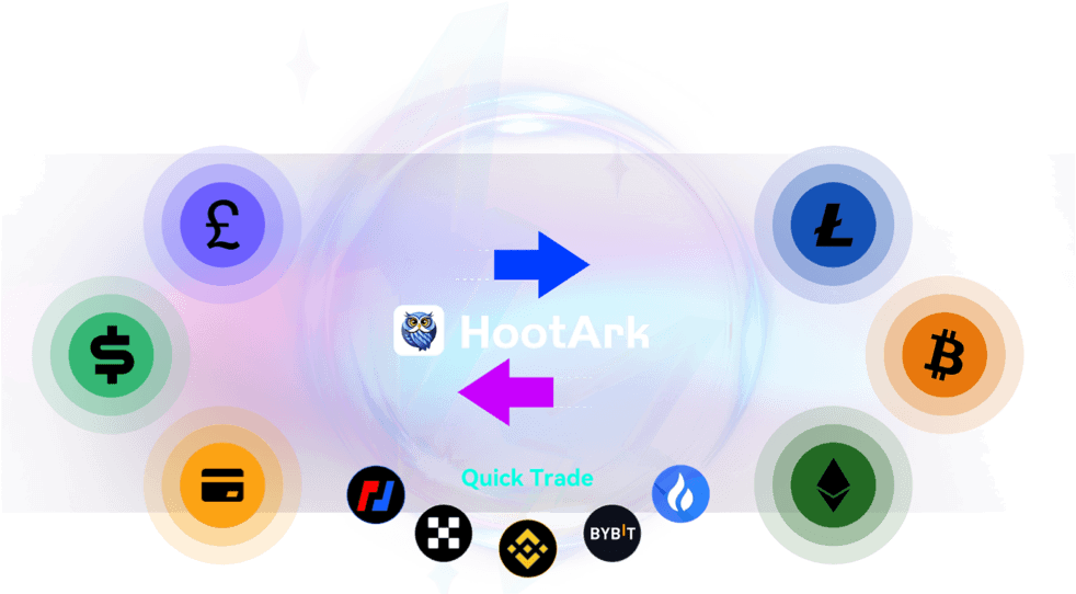 HootArk built-in non-custodial multi-chain wallet